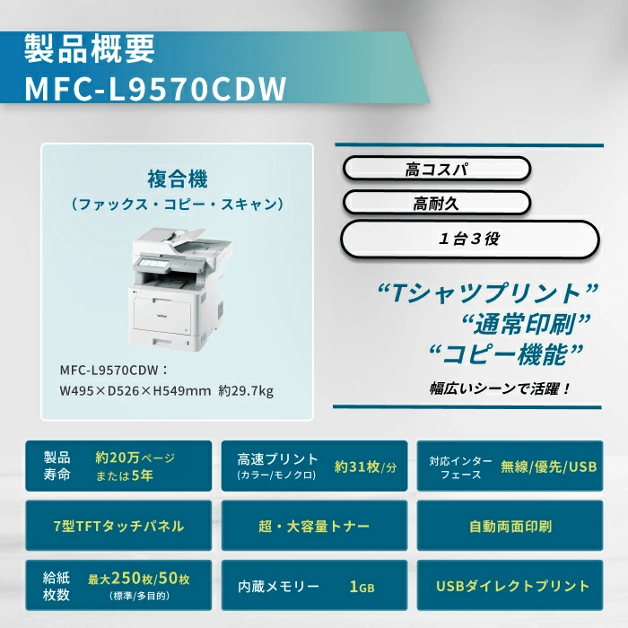 オリジナルTシャツを販売!小規模導入のメリットで新規事業を開始