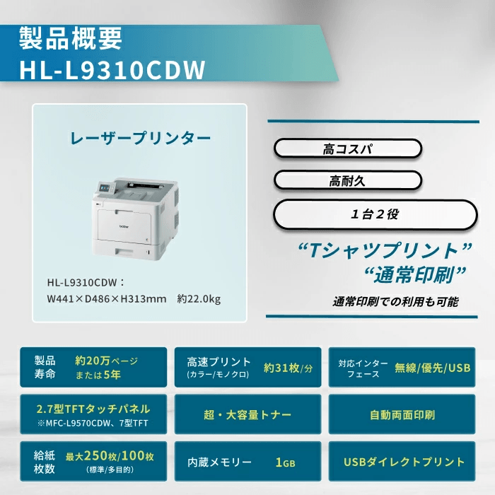 オリジナルTシャツを販売!小規模導入のメリットで新規事業を開始